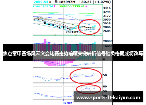 焦点意甲赛场风云突变比赛走势暗藏关键转折信号胜负格局或将改写