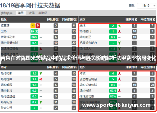 吉鲁在对阵国米关键战中的战术价值与胜负影响解析法甲赛季格局变化