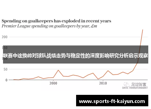 联赛中途换帅对球队战绩走势与稳定性的深度影响研究分析启示观察