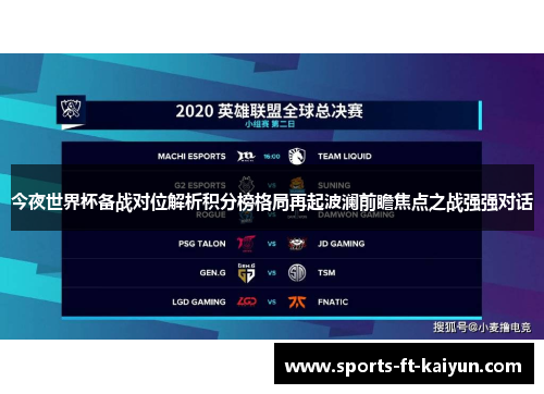 今夜世界杯备战对位解析积分榜格局再起波澜前瞻焦点之战强强对话 今夜世界杯备战对位解析积分榜格局再起波澜前瞻焦点之战强强对话