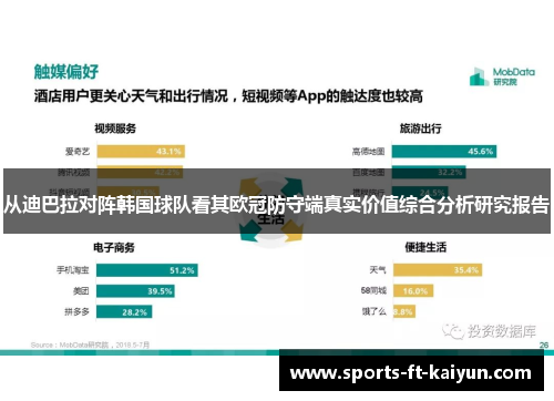 从迪巴拉对阵韩国球队看其欧冠防守端真实价值综合分析研究报告 从迪巴拉对阵韩国球队看其欧冠防守端真实价值综合分析研究报告